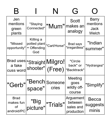 Milgro Bingo Card