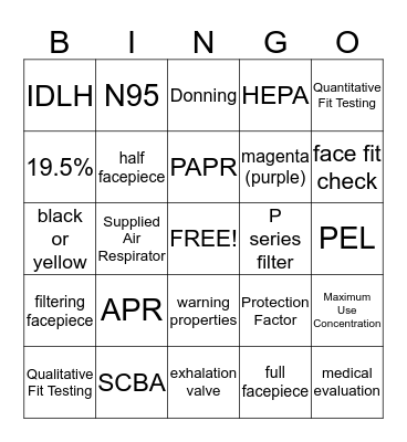 Respiratory Protection Bingo Card