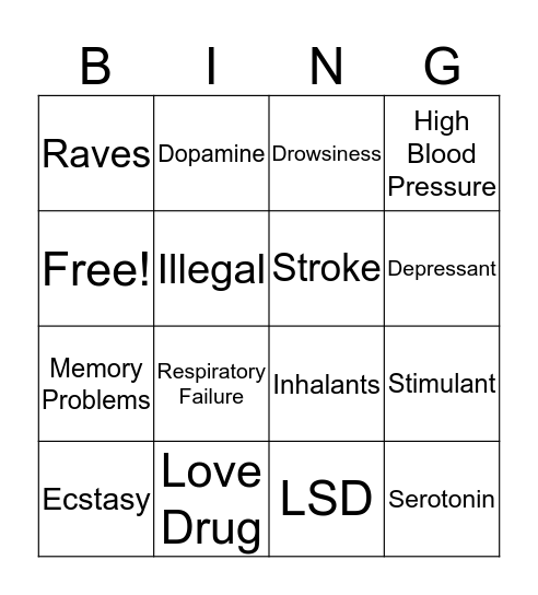 Club Drugs Bingo Card