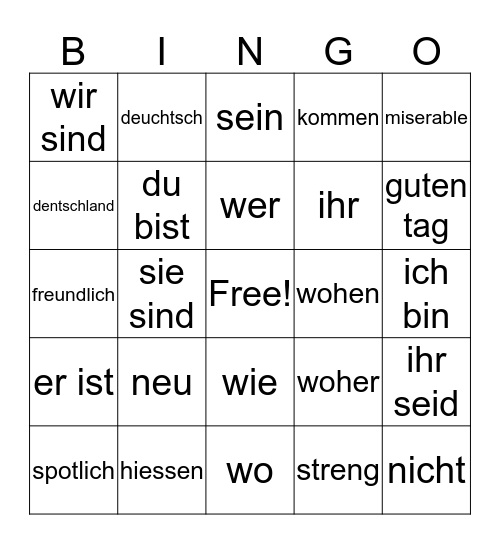 Thema i Wer  ist das? Bingo Card