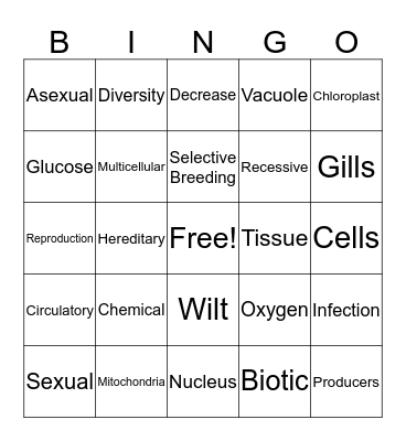 Science IA Review Bingo Card
