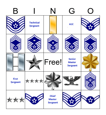 Know Your Ranks Bingo Card