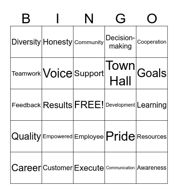 Voice of the Employee (VOE)  Bingo Card