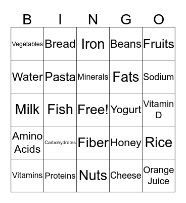 Nutrition  Bingo Card