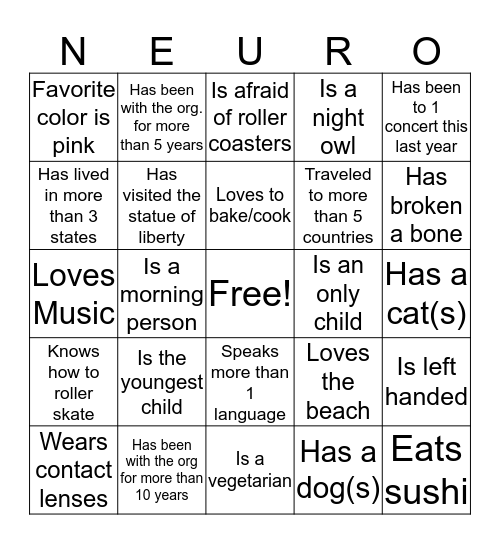 Neuro Staff Meeting  Bingo Card