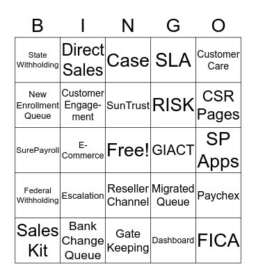 Implementation Bingo Card