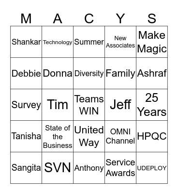 Logistics BU BINGO Card