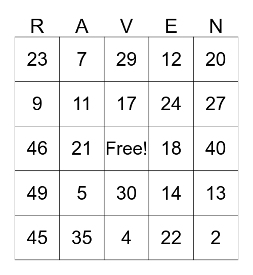 Black Knight Bingo Card
