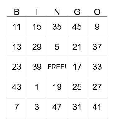 4th of July Bingo Card