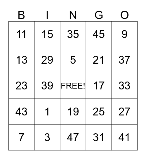 4th of July Bingo Card