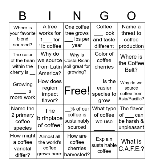 Coffee Academy 100: Origins Bingo Card