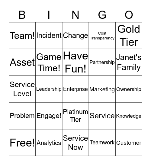 ITSM Bingo! Bingo Card