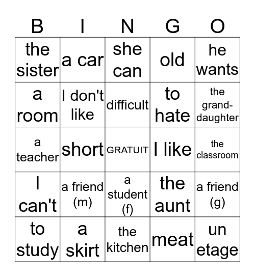 SLO_Review Bingo Card