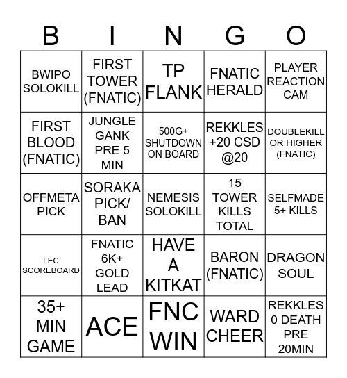 Fnatic vs Misfits Bingo Card