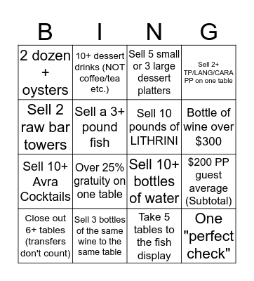 AVRA MADISON BINGO Card
