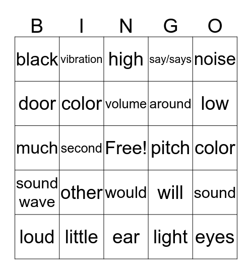 March Vocabulary Bingo Card