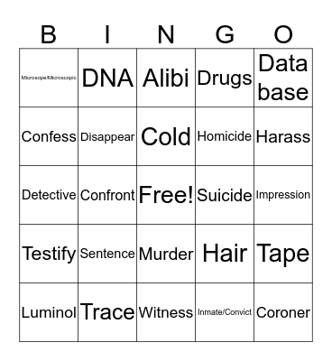 Forensic Files Bingo Card
