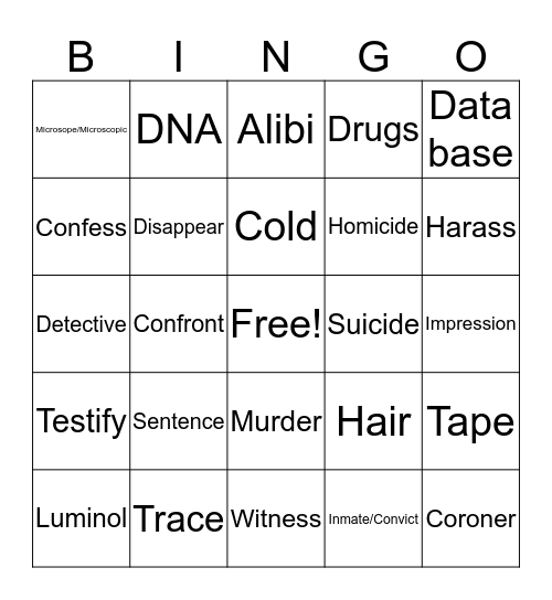 Forensic Files Bingo Card
