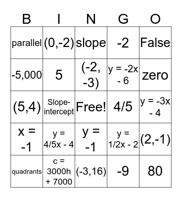 Chapter 3 Review Bingo Card