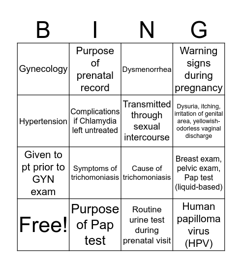 Chapter 8 Gynecology Bingo Card