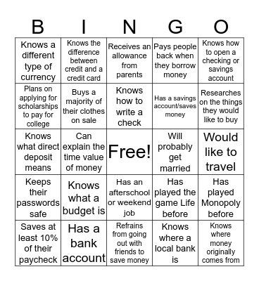 Financial Literacy Review Bingo Card