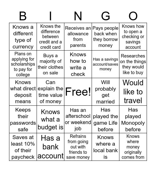 Financial Literacy Review Bingo Card