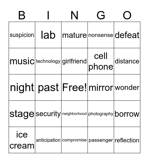 Fic Bingo - March 2020 Bingo Card