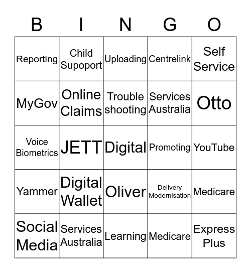 Digi Bingo Card