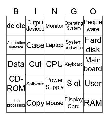 computer2222 Bingo Card