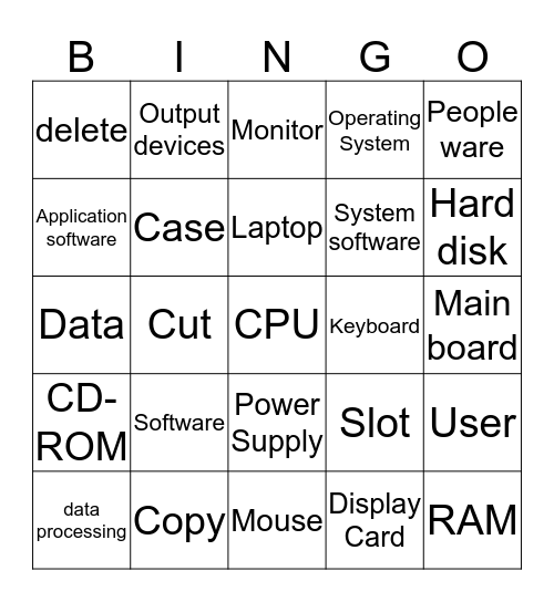 computer2222 Bingo Card