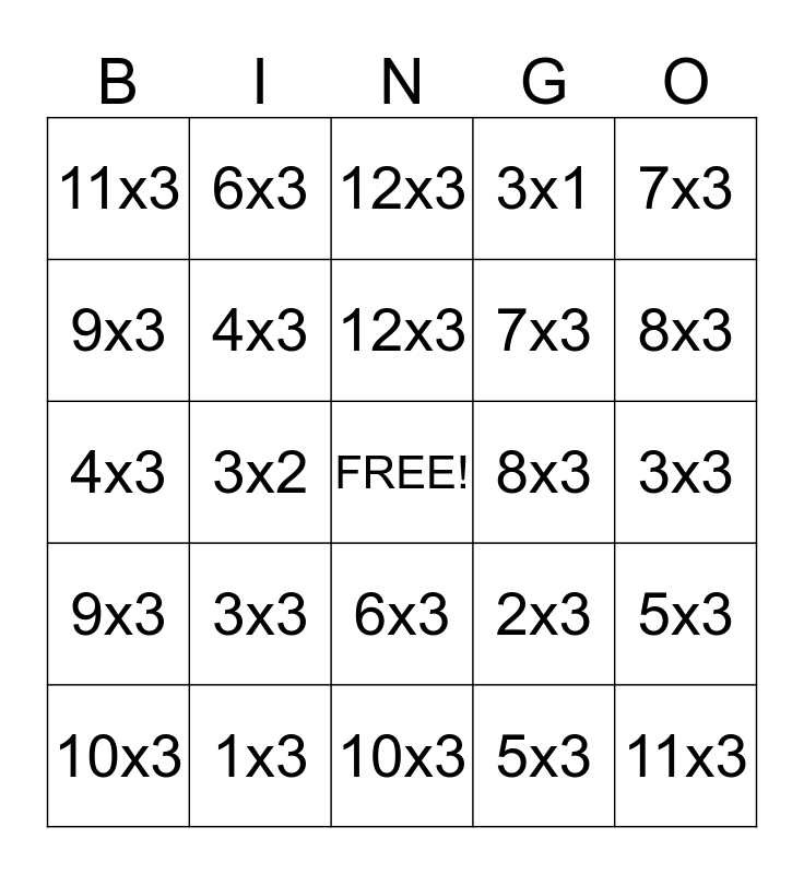 Kaden's multiplication 3's Bingo Card