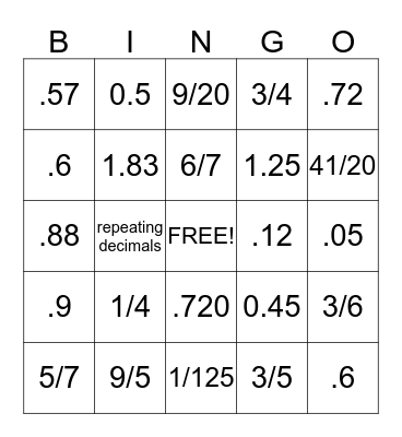 Fraction and Decimal Bingo Card