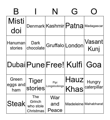 Nani's Favourite Places, Books & Food! Bingo Card