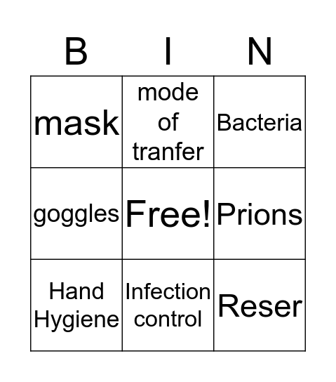 Infection Prevention and Control Bingo Card