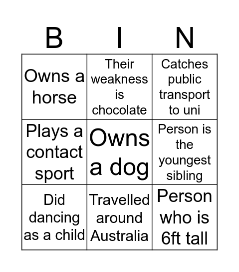 Person who travelled outside of country Bingo Card