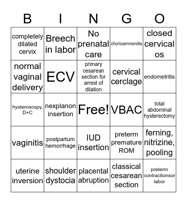 Day Team Vs NF L&D BINGO Card