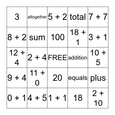 Addition Bingo (1-20) Bingo Card