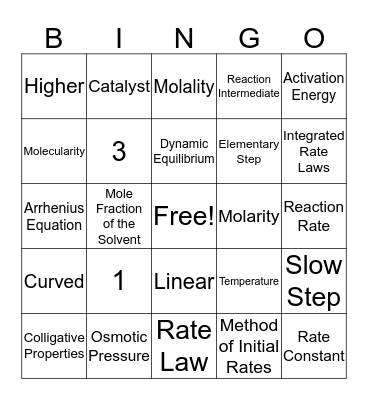 EXAM 2  Bingo Card