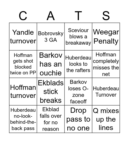 Panthers Bingo Card