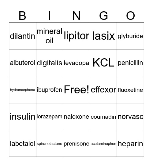 drug classes Bingo Card