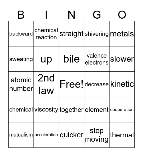 ipc-3rd-9-weeks-review-bingo-card