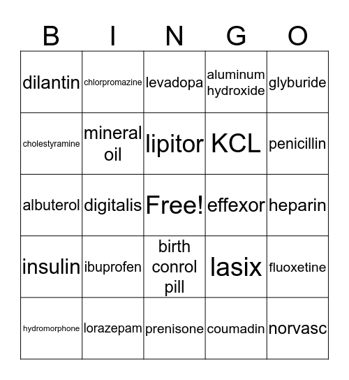 pharmacology Bingo Card