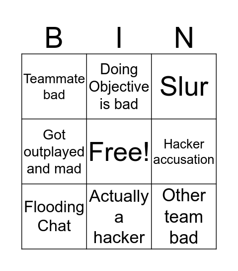 TF2 Toxic Bingo Card