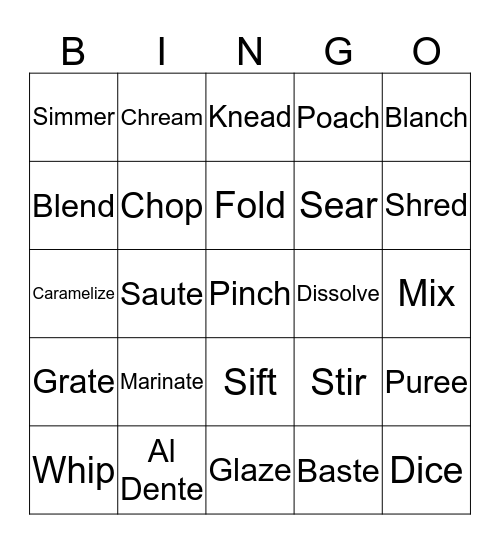 Cooking Terms Review Bingo Card