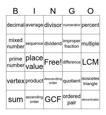 Math Terms Bingo Card