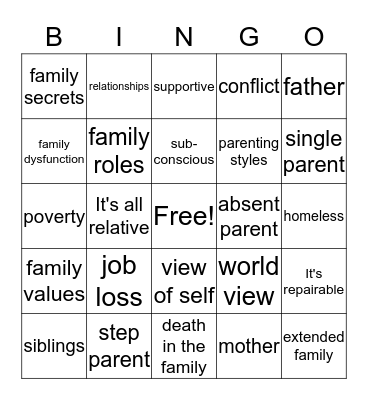 FAMILY DYNAMICS Bingo Card