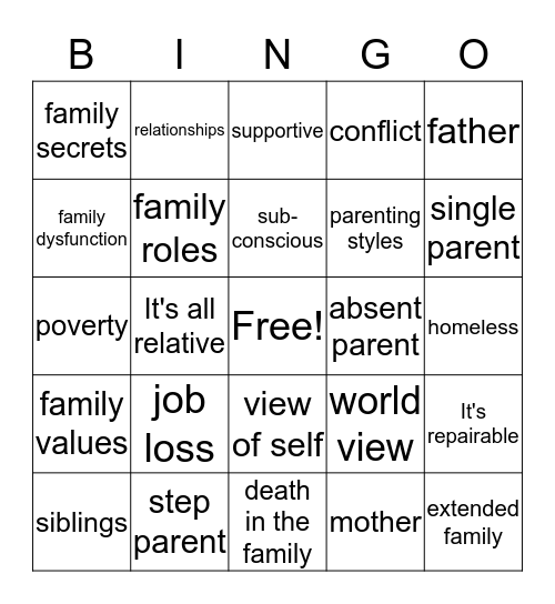FAMILY DYNAMICS Bingo Card