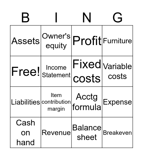 Finance Bingo Card