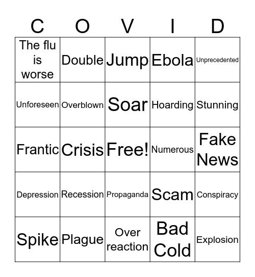 Irresponsible News Bingo! Bingo Card