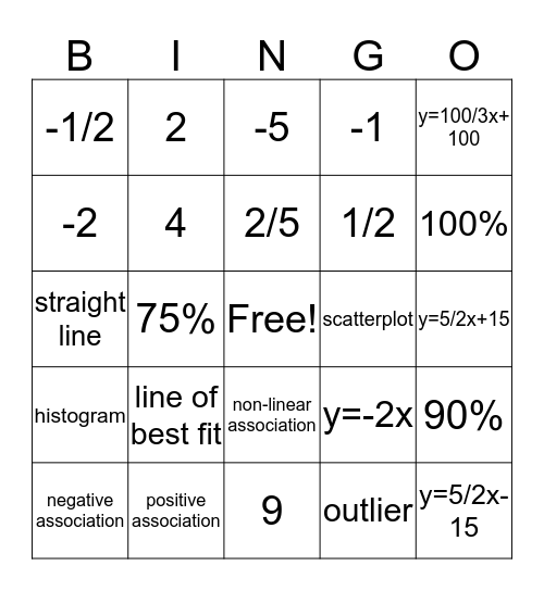 Statistics Bingo Card